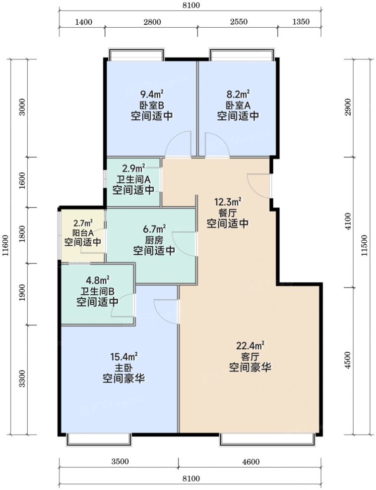测评图0/2