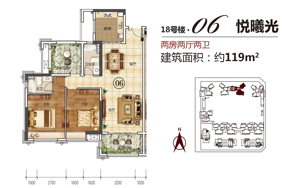 【奥园禧悦台】台城街道高关注度楼盘多维度分析