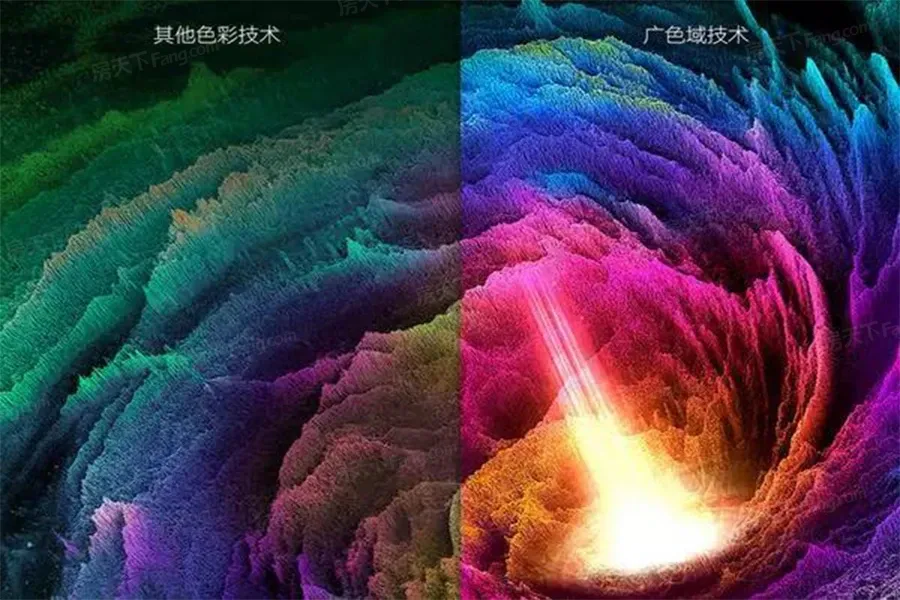 耀莱成龙影城激光厅免费观影