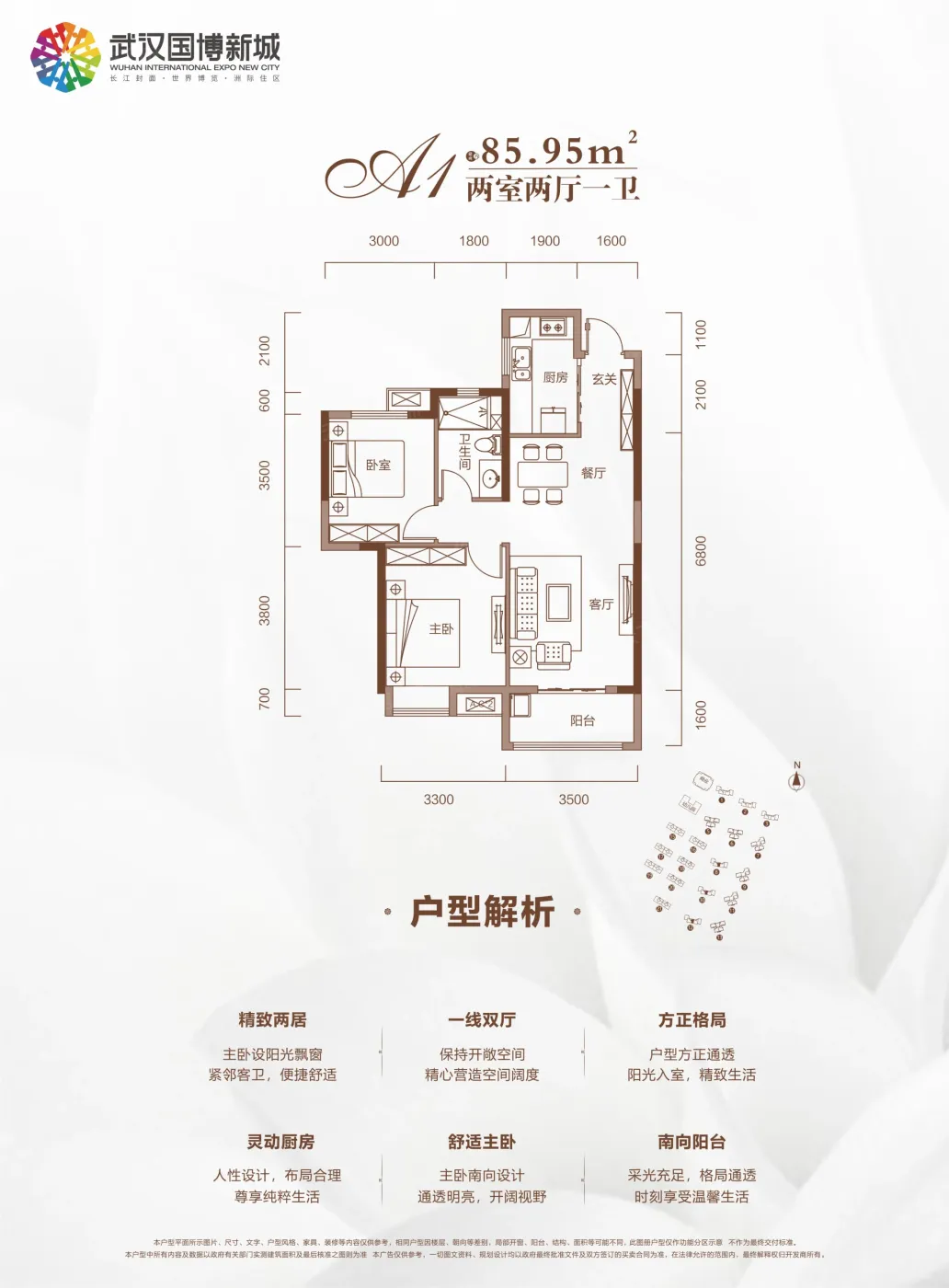 武汉国博新城——汉阳区四新热门高性价比楼盘测评