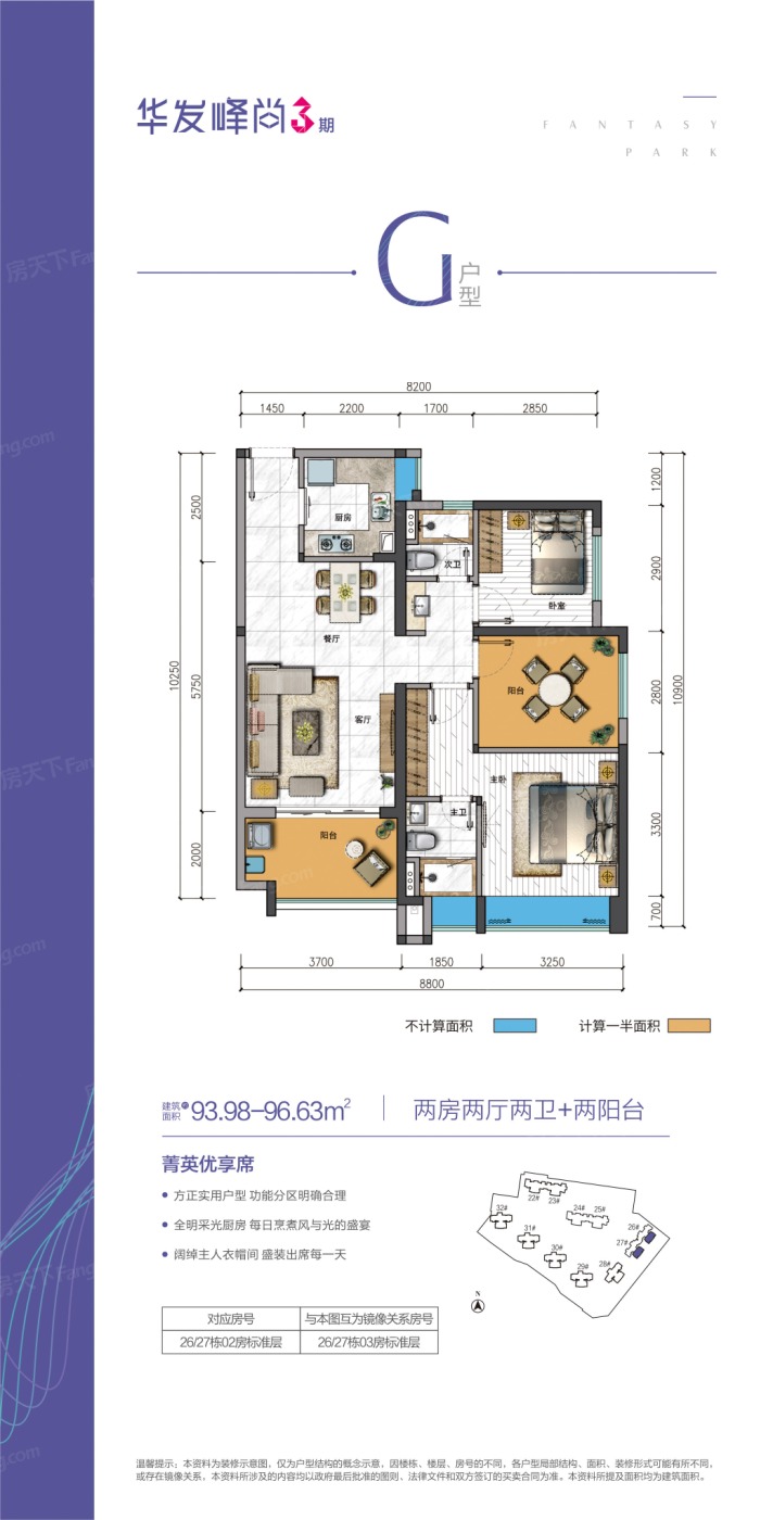 华发峰尚户型类别:1居,2居,3居,4居户型面积:58.88平方米-132.