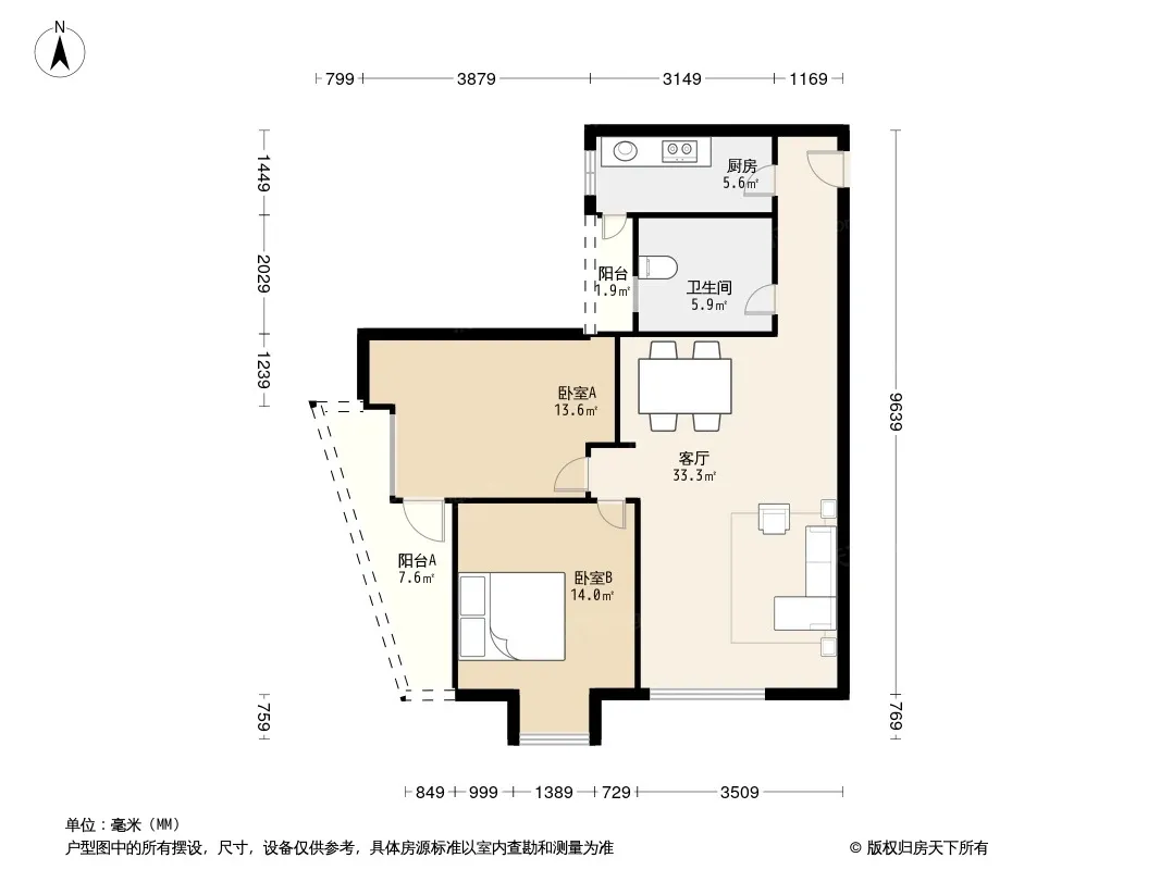 户型信息面积范围在售二手房套数在售二手房价格区间天空城主力户型