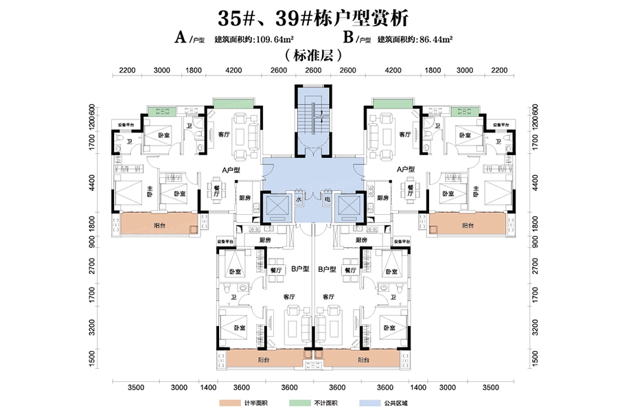 滨水·翡丽城3期