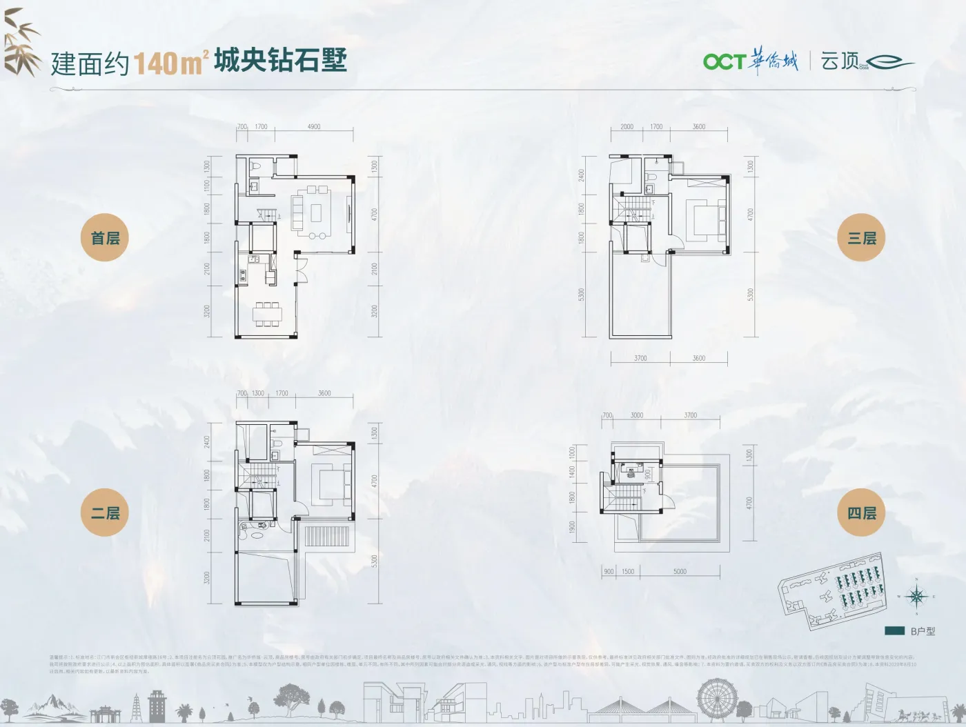 江门超高人气楼盘华侨城云顶vs博富名苑