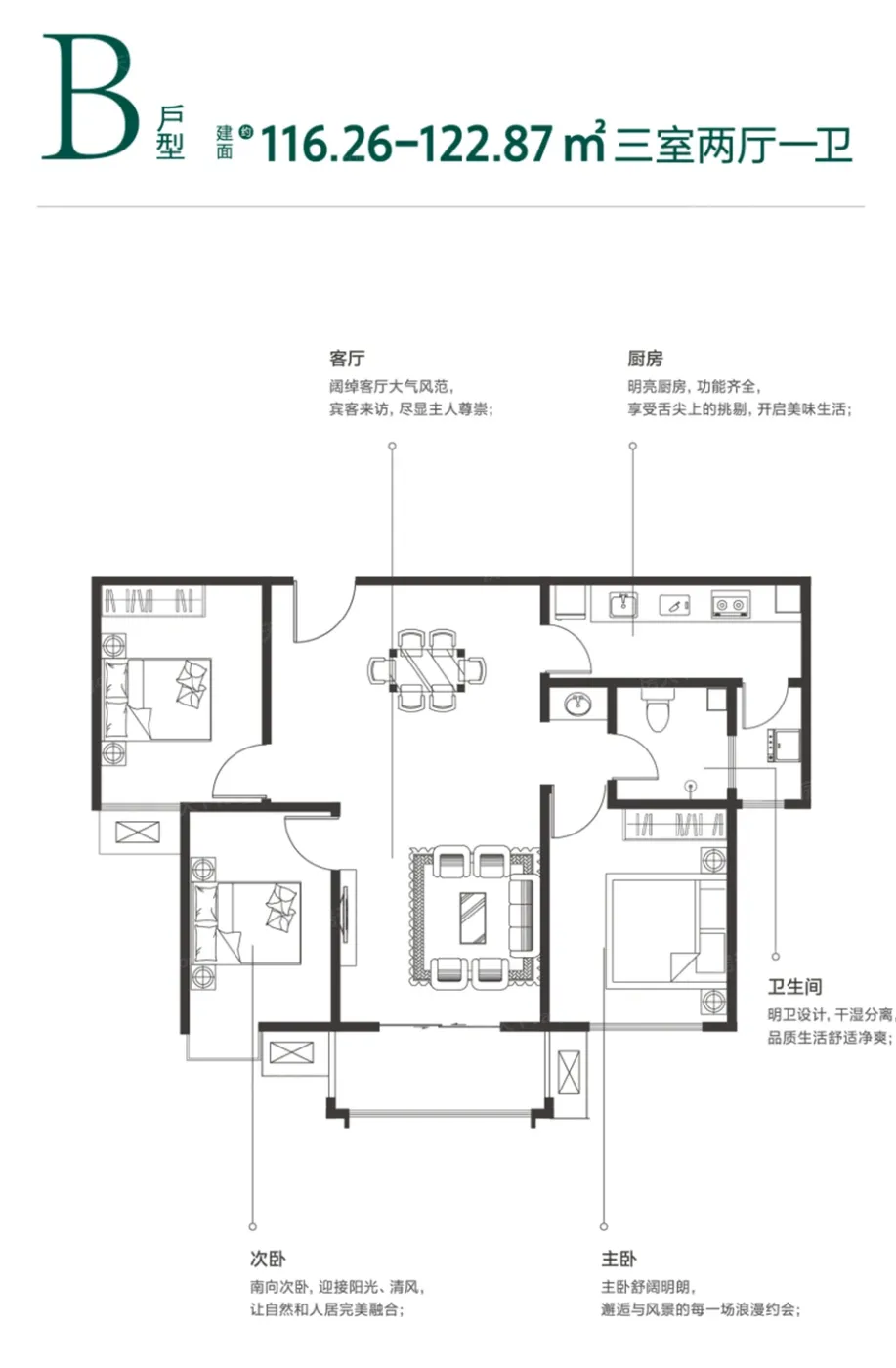 恒富·蓝天公馆位置在洪洞县飞虹西大街与洪达路交汇处东北角,行政