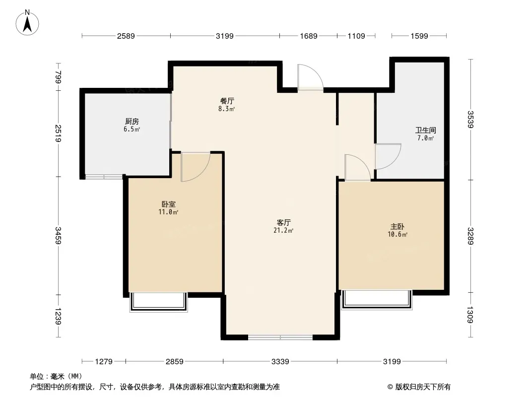 包头人气top5包头恒大学府vs富力熙悦居