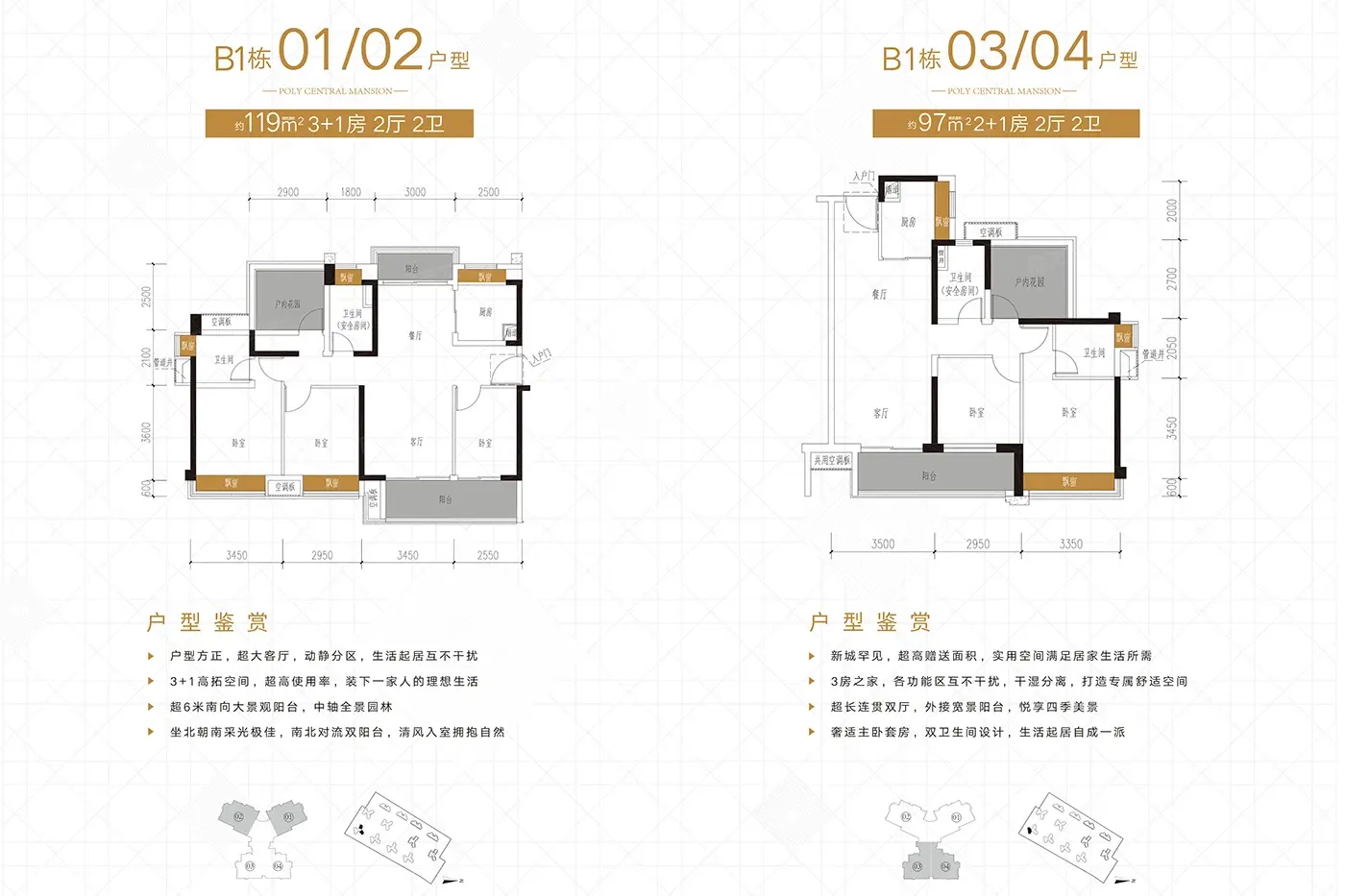 韶关保利宸悦户型图图片