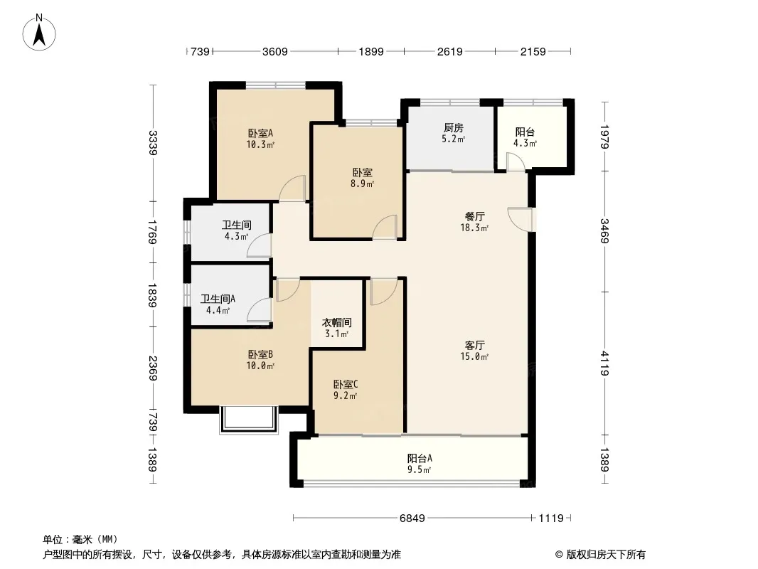 重庆人气top5金科美的原上vs龙湖长滩原麓