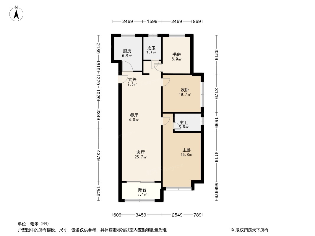 百大·东城印象