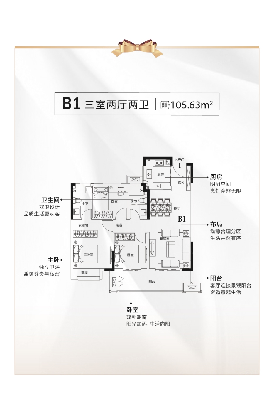 漯河昌建·峰璟戶型解析