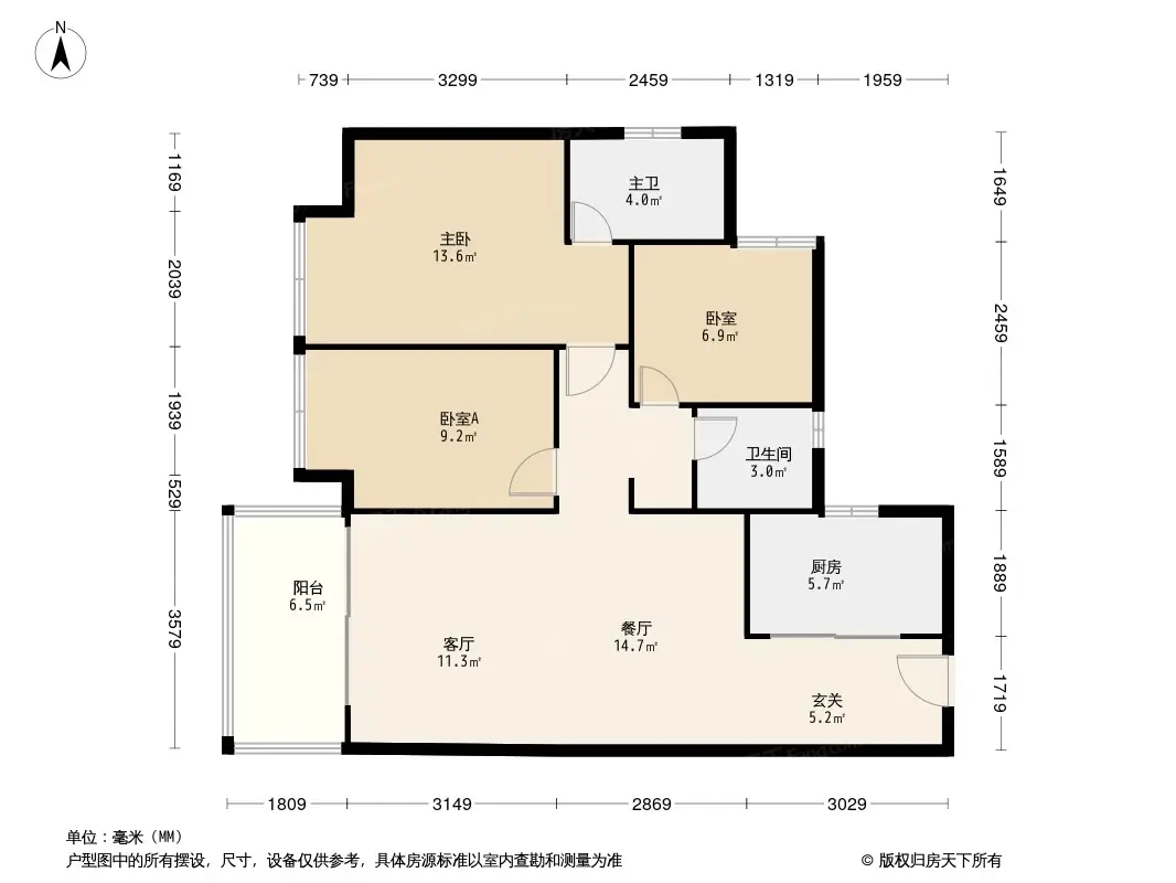 东莞超高人气楼盘 中洲里程花园 vs 卓越弥敦道