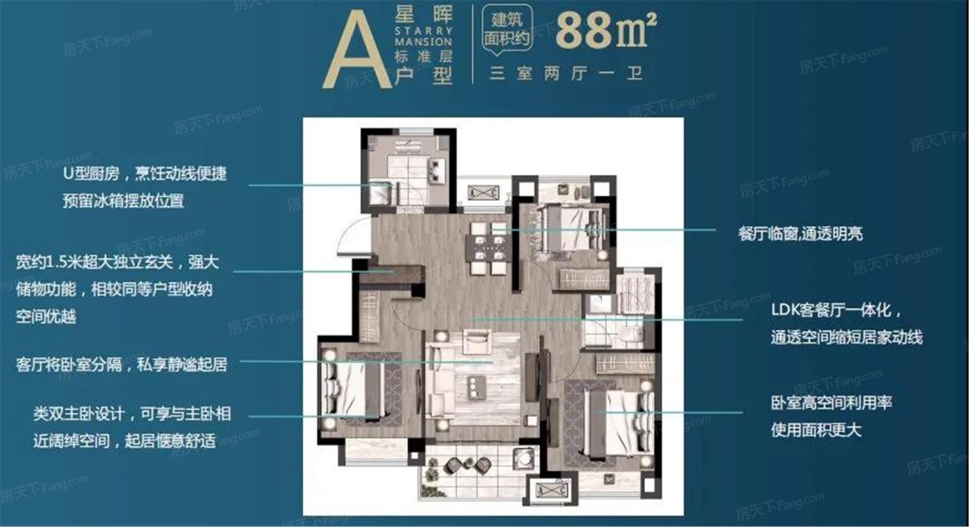 中銳·星棠府戶型解析