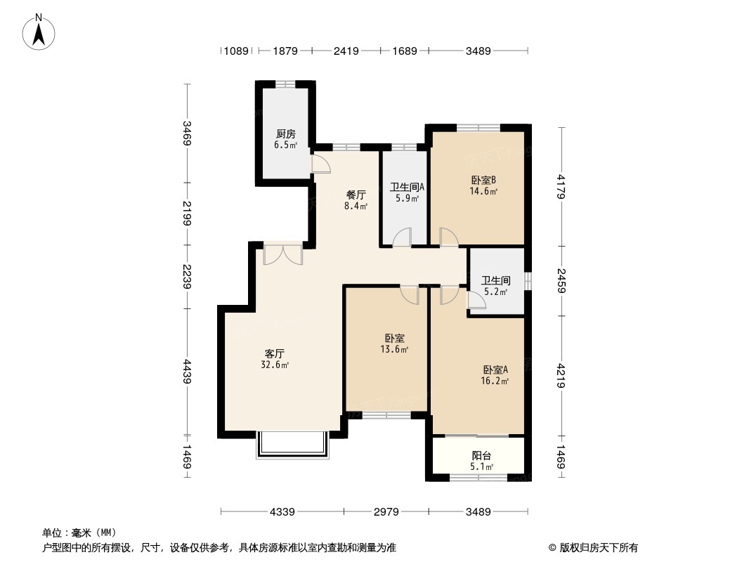 【北斗星城·文园】路北区高关注度楼盘多维度分析