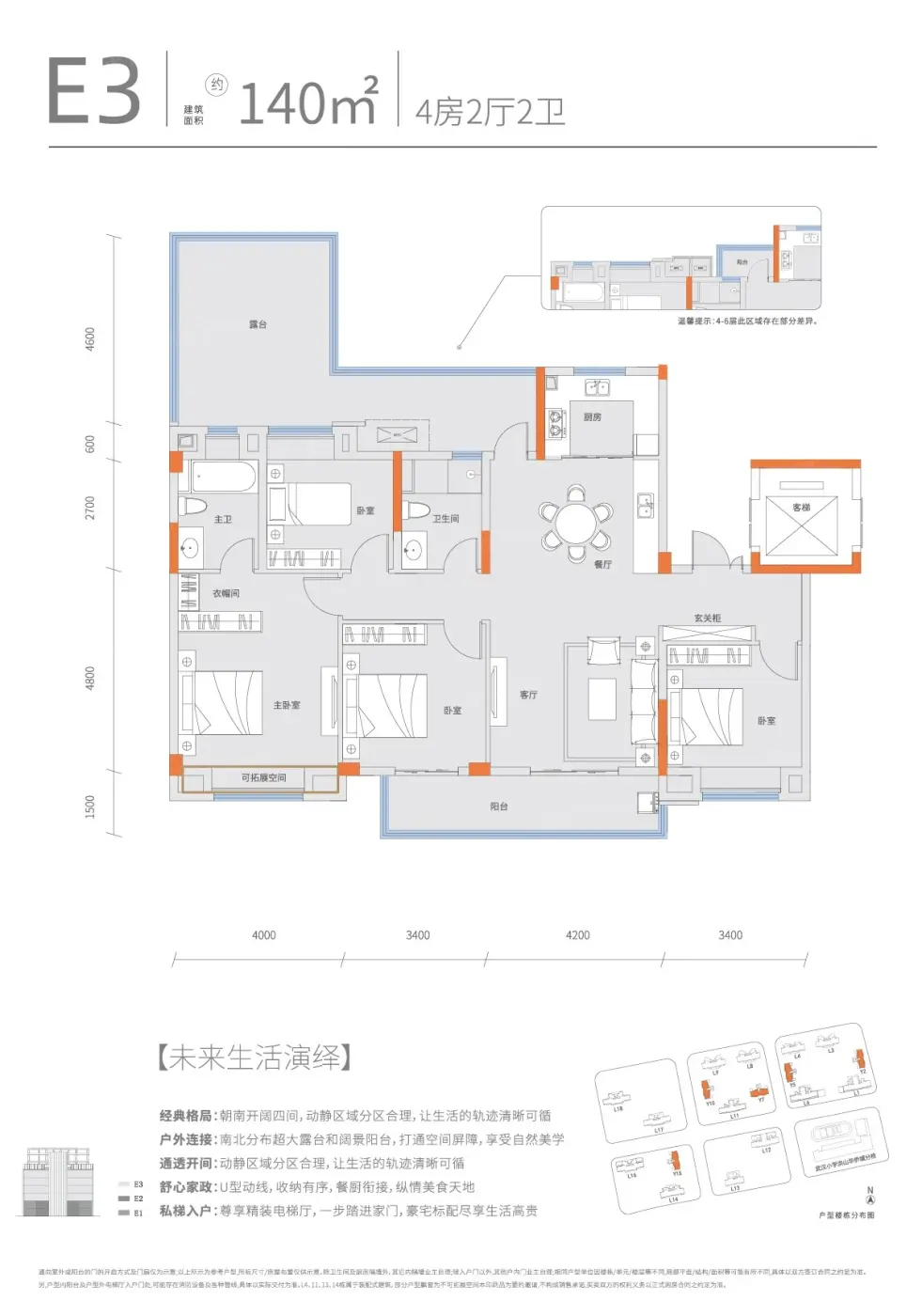 華僑城·歡樂天際戶型類別:3居,4居戶型面積:106.00平方米-168.