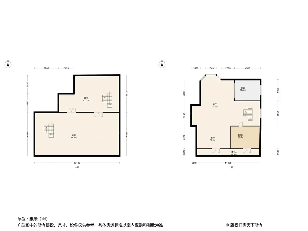 佛山保利云上怎么样楼盘地址及房价简介
