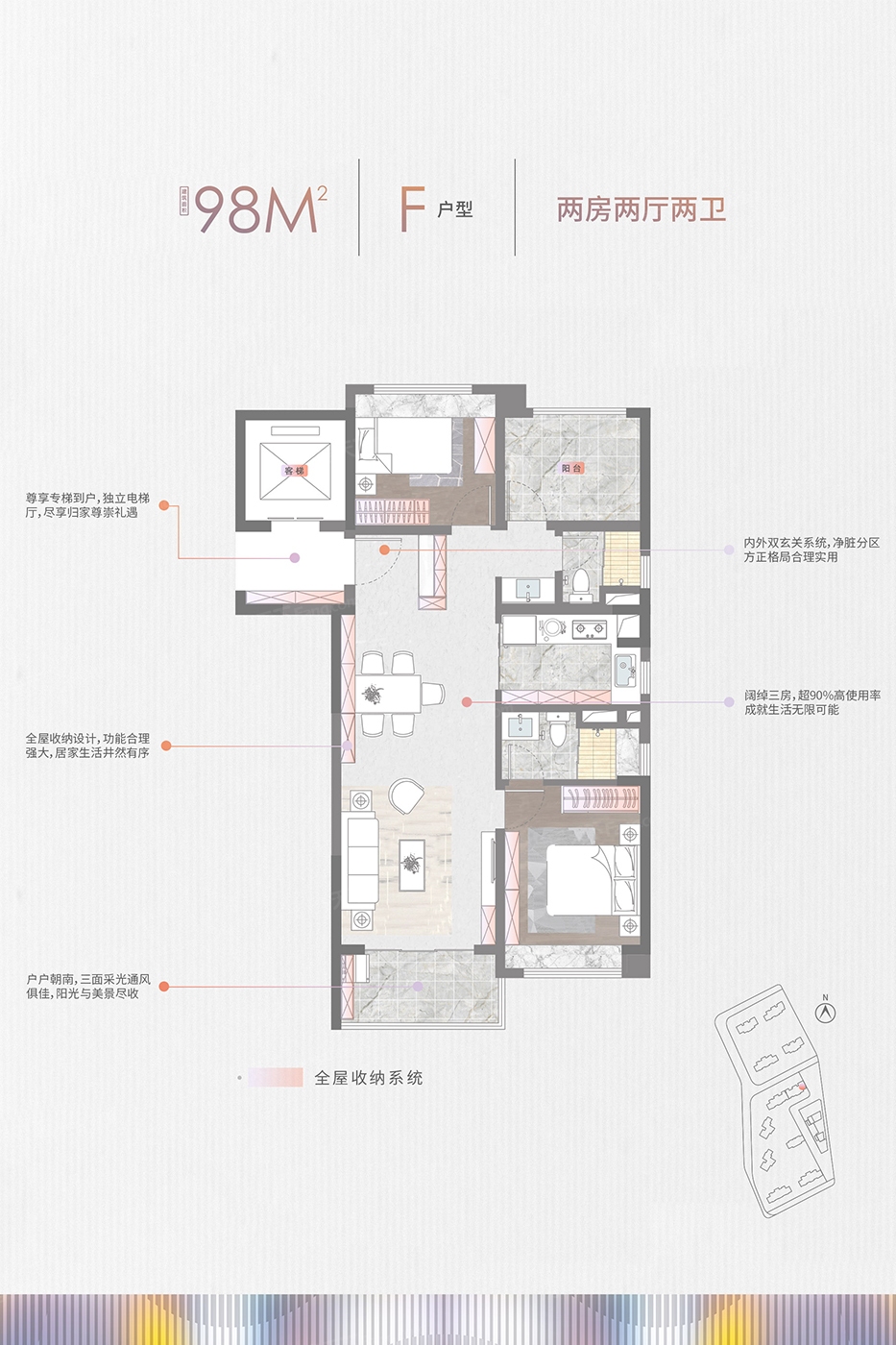 广州人气top5广州融创文旅城vs保利明玥晨光