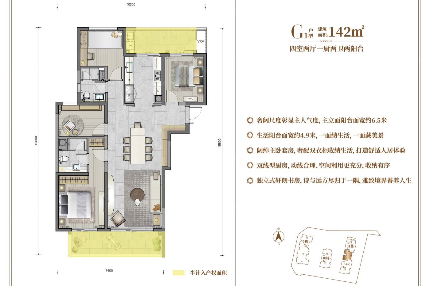 昆明俊发·俊尚峰怎么样?房价走势,户型优势分析