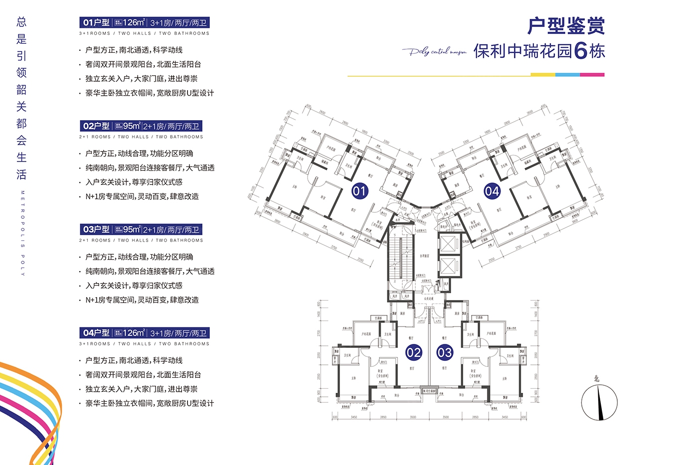 韶关保利大都会户型图图片