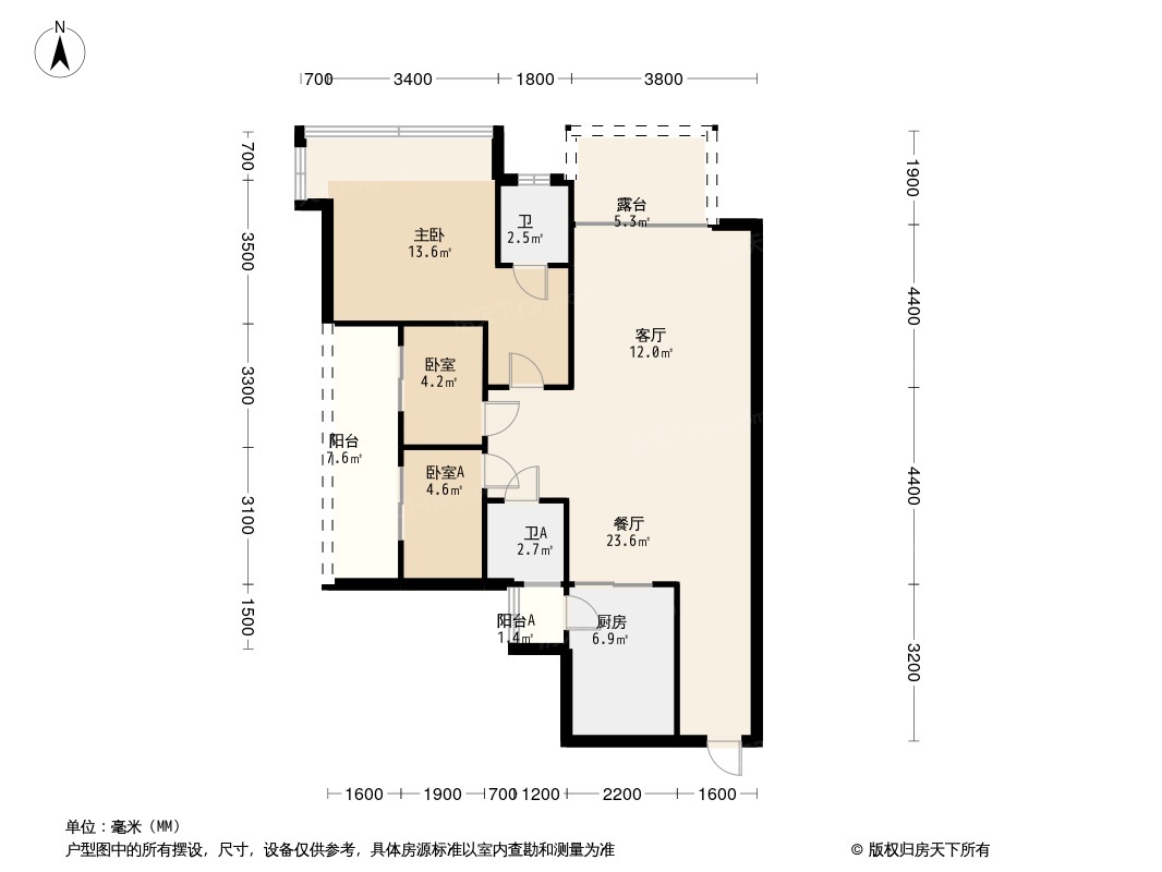 成都万达1号