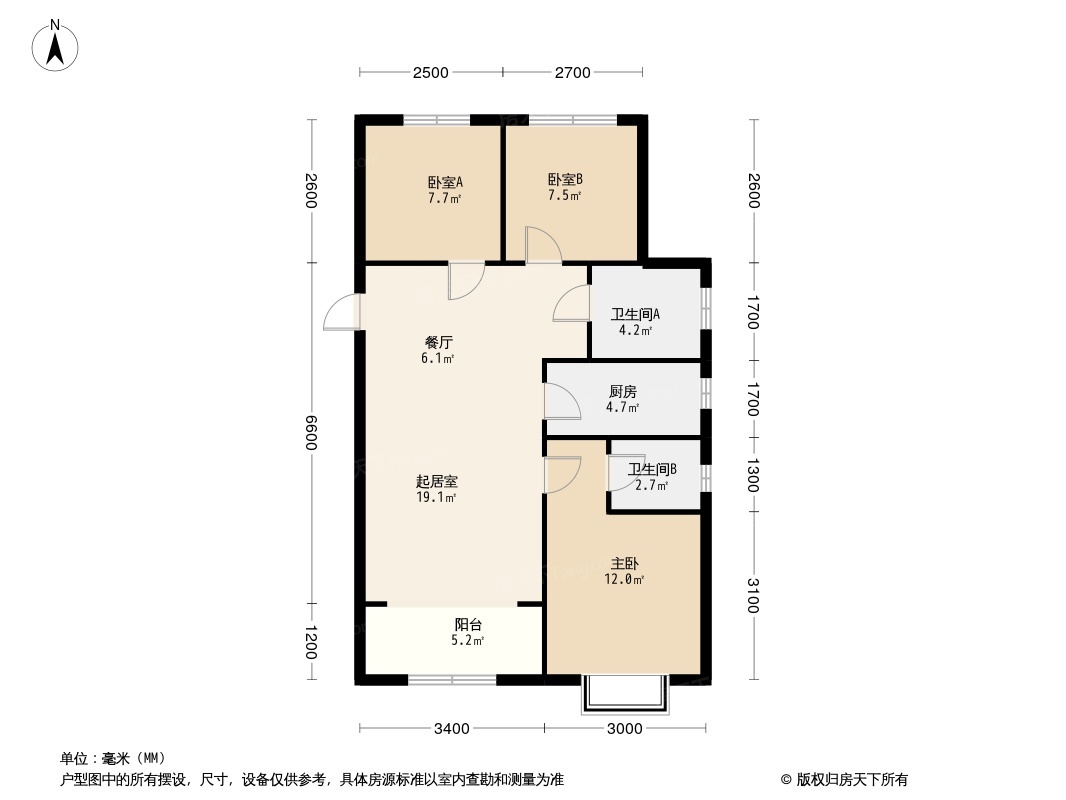 住总兴创·如遇