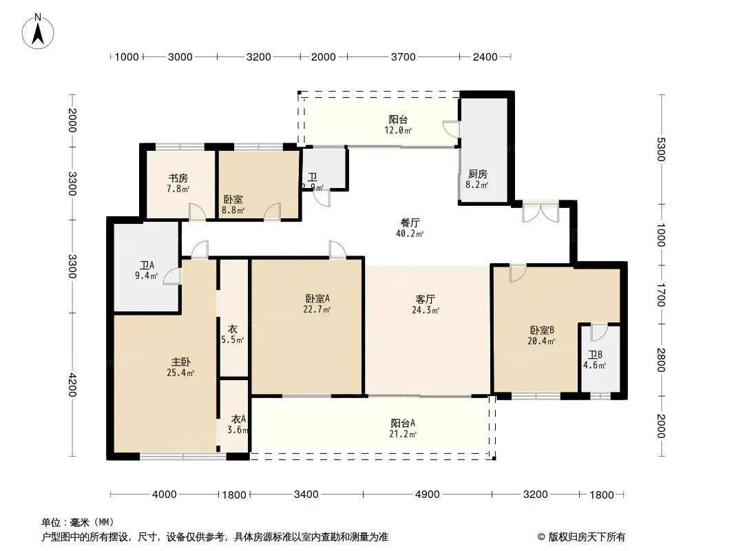 【華僑城·雲麓臺】渝北高關注度樓盤多維度分析