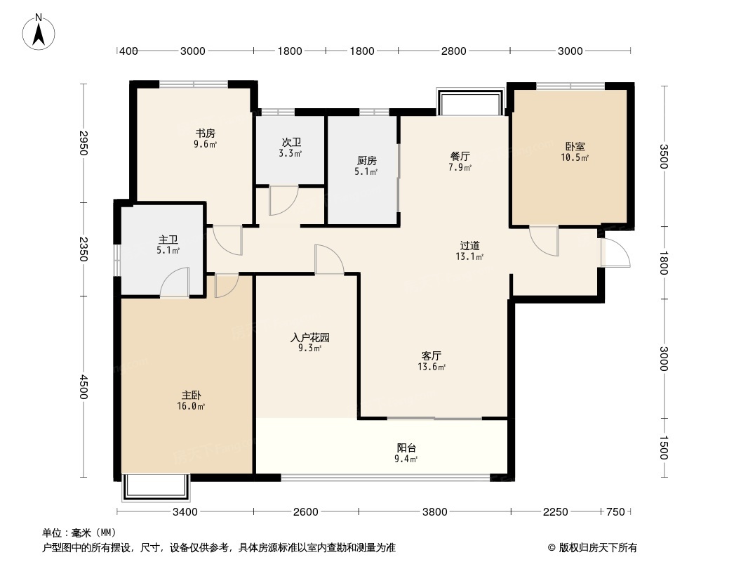 奥园城市天骄