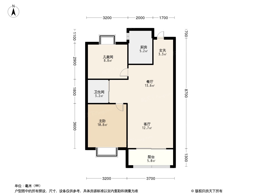 万达长春国际影都