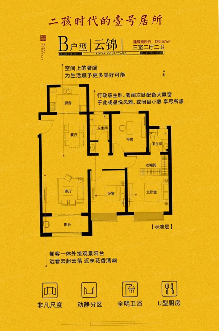 2023长葛平原壹号院楼盘,户型配套,价值分析报告