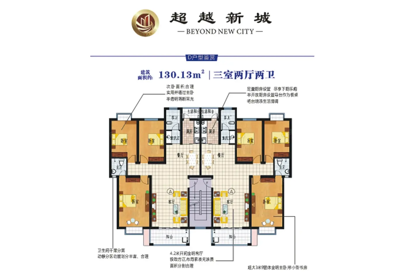 超越新城户型解析