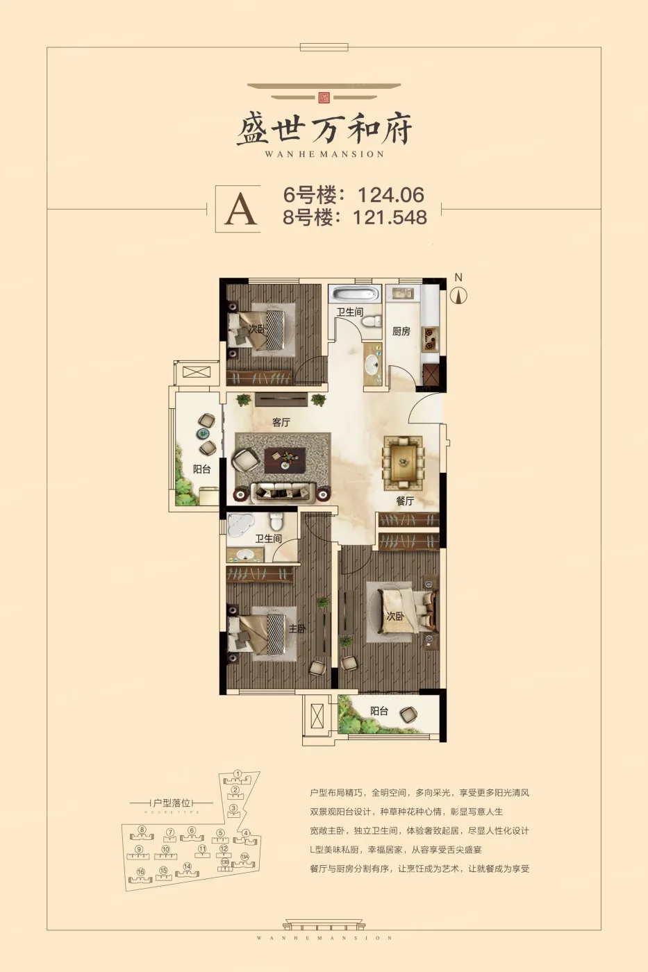 晋城盛世万和府怎么样小区优势在哪地段交通全解析