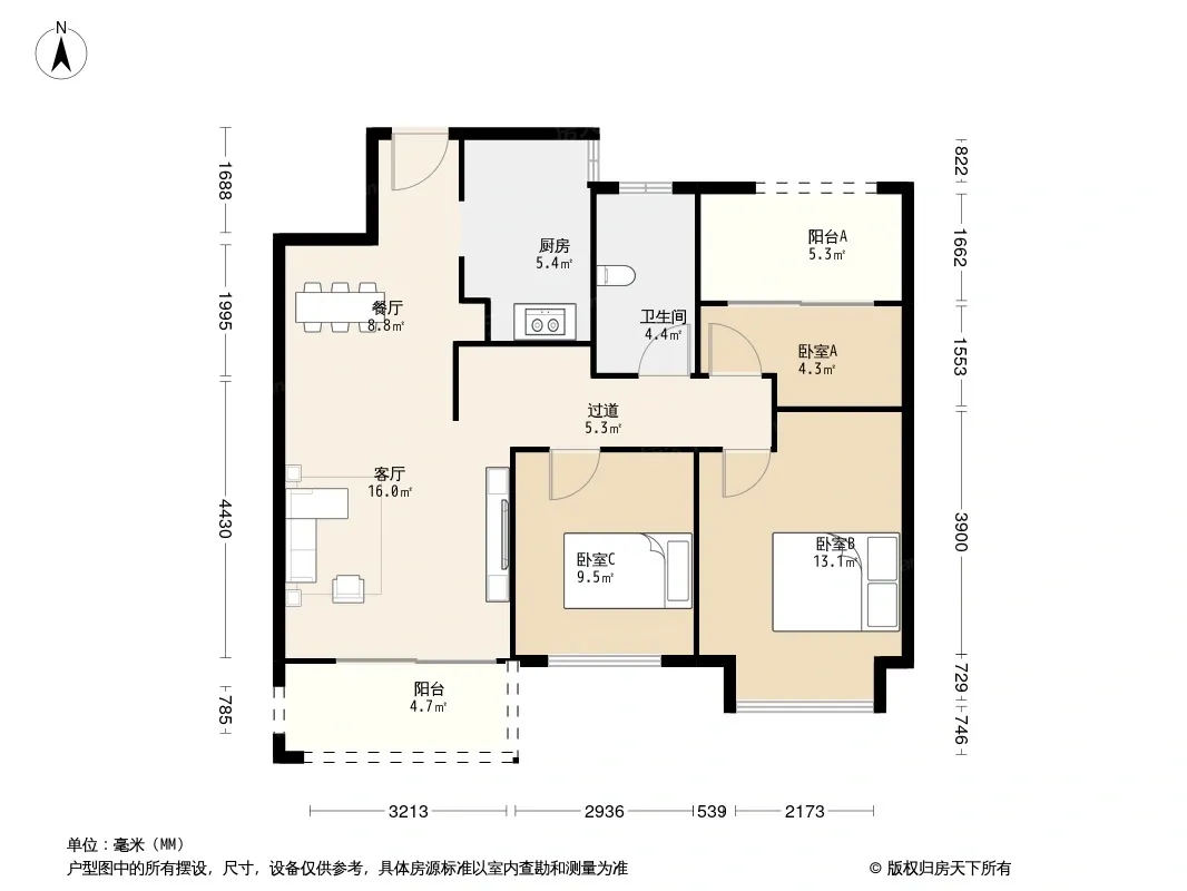 户型信息面积范围在售二手房套数在售二手房价格区间绿地峰辉主力户型