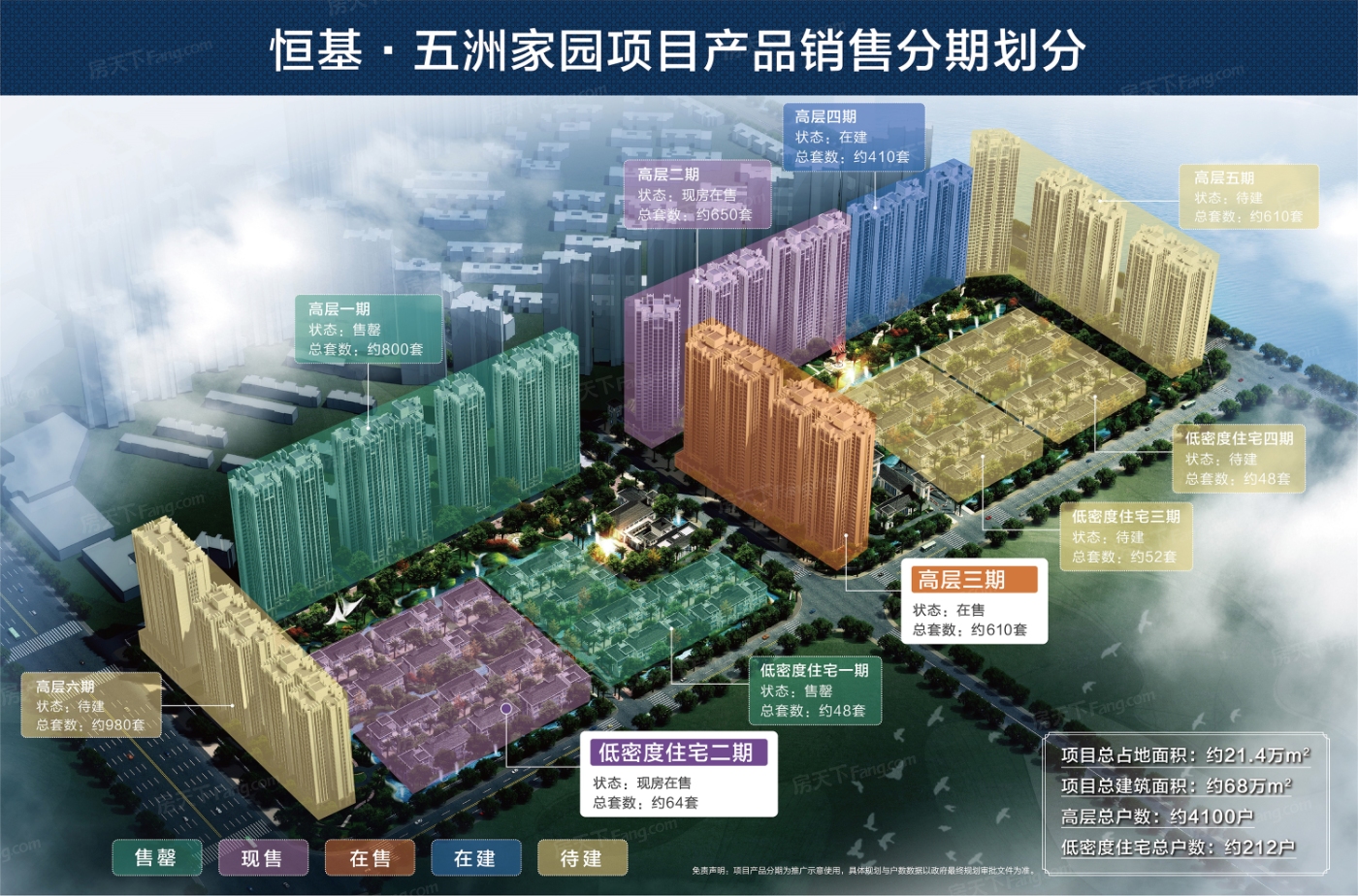 五洲家园二期