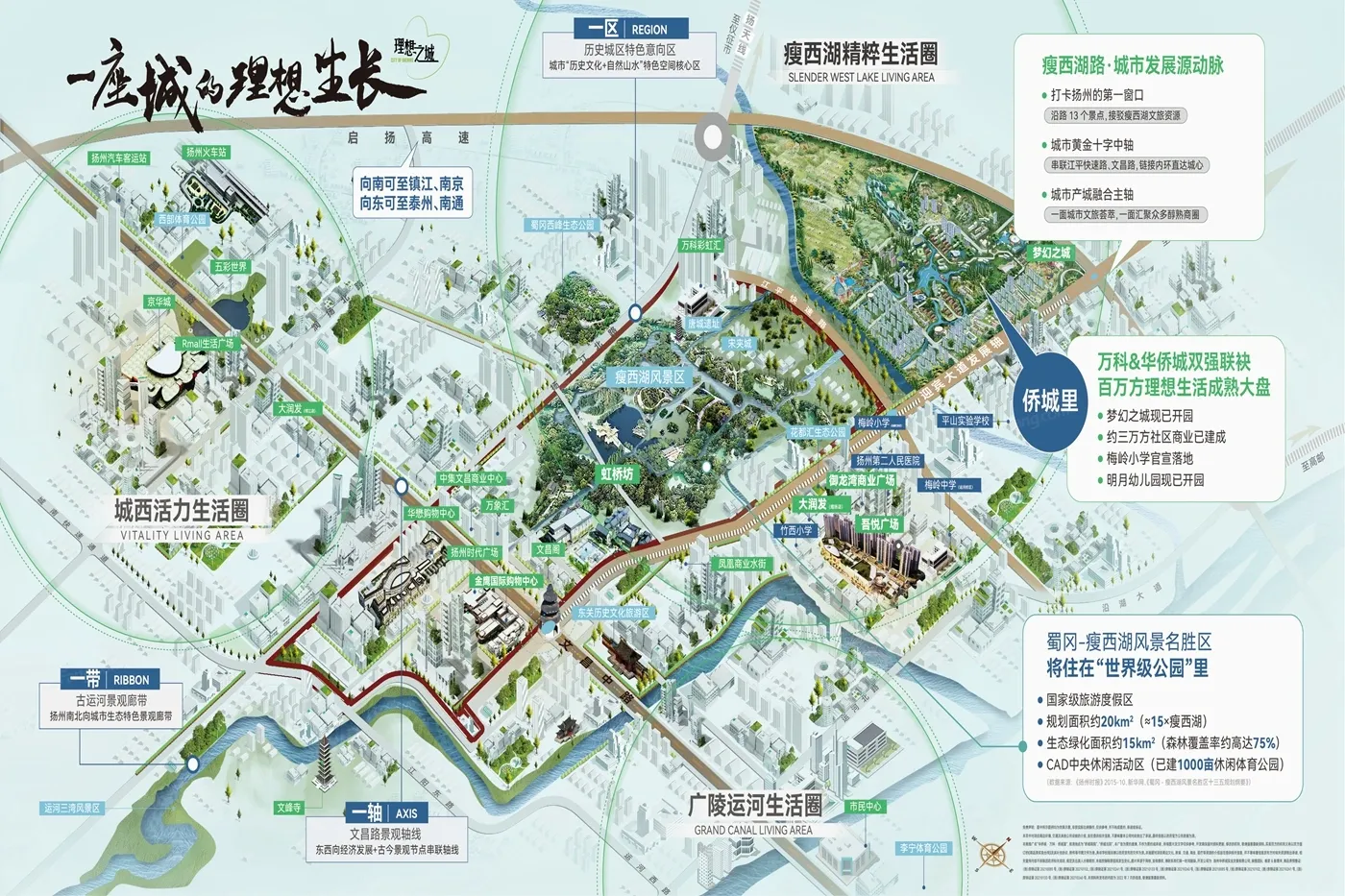 华侨城·万科·侨城里基本信息单价11500元/平米起产权年限70区域商圈