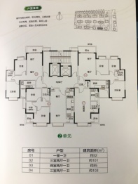 恒大世纪梦幻城3室2厅1厨1卫建面103.0㎡
