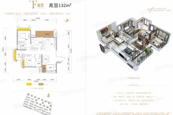 新鸥鹏教育小镇·哈佛公馆