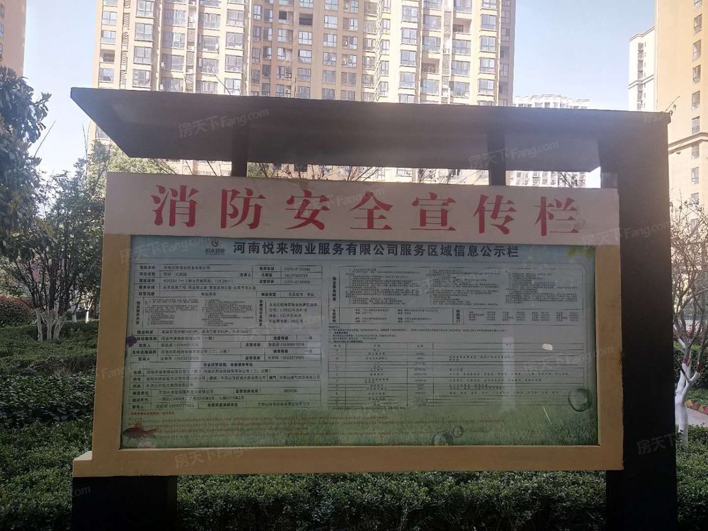 小区相关图