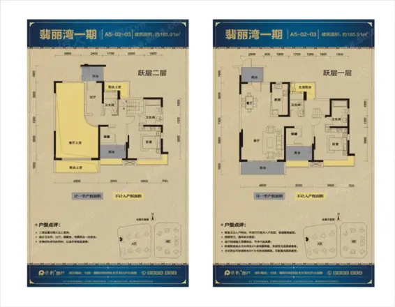 保利国际城·翡丽湾