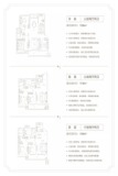 建业大城小院高层118