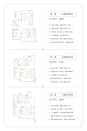 建业大城小院3室2厅1厨2卫建面118.00㎡