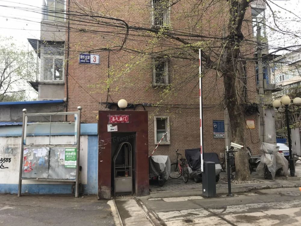 小区相关图