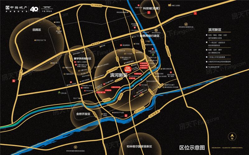 ���ͺ����к������ø�