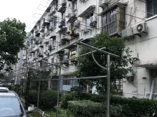 中间楼层,精装修一室一厅,付款好可谈,看房时间充裕