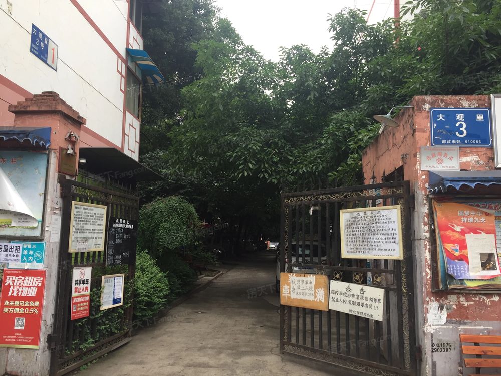 小区相关图