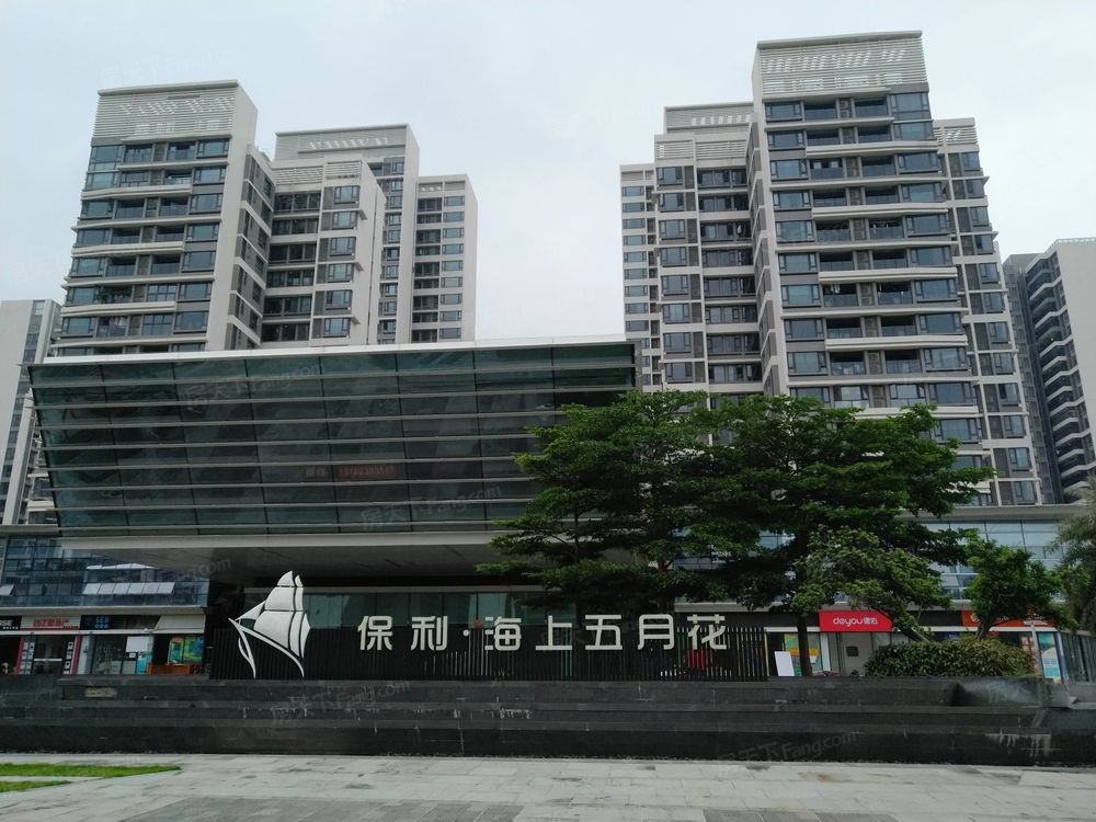 小区相关图