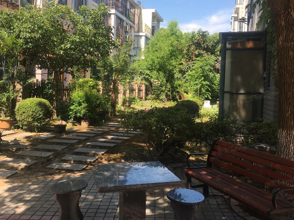 小区相关图