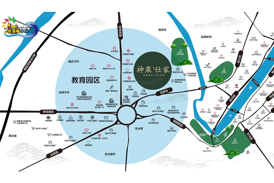 神栗仕家交通图