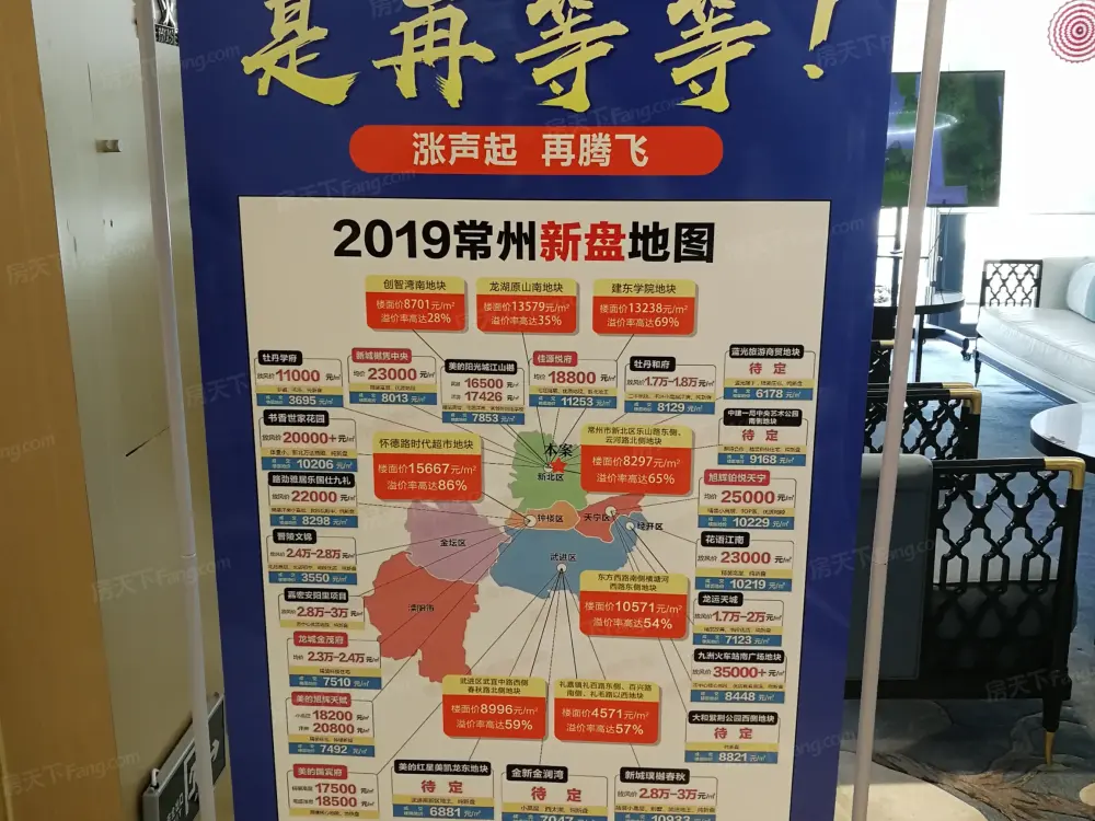 小区相关图