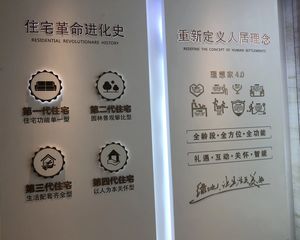 环境优美交通便利,物业管理好,居民和谐
