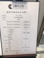 建筑节能信息公示牌