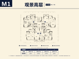 贵阳恒大文化旅游城3室2厅1厨1卫建面85.00㎡